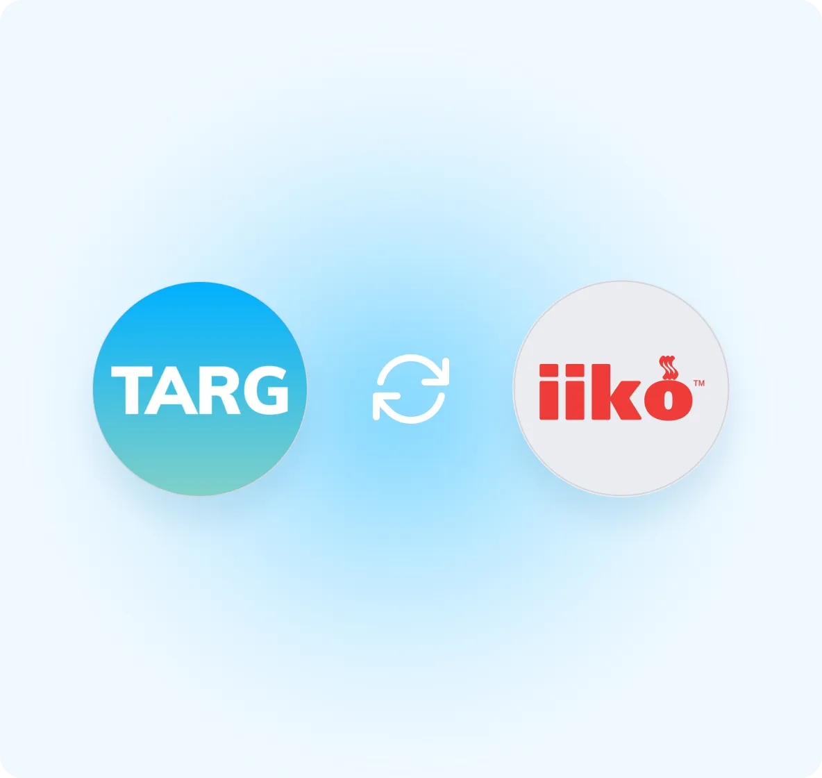 Интеграция TARGControl с iiko