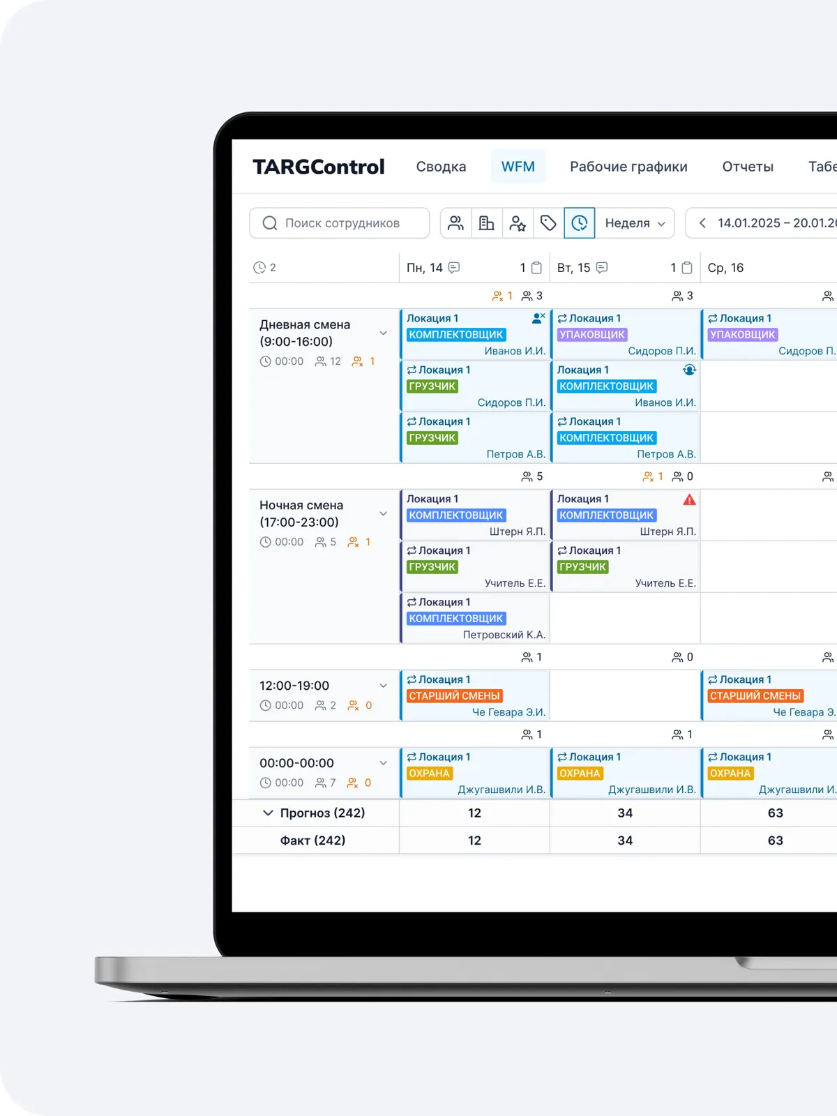 Планирование смен на основе загрузки