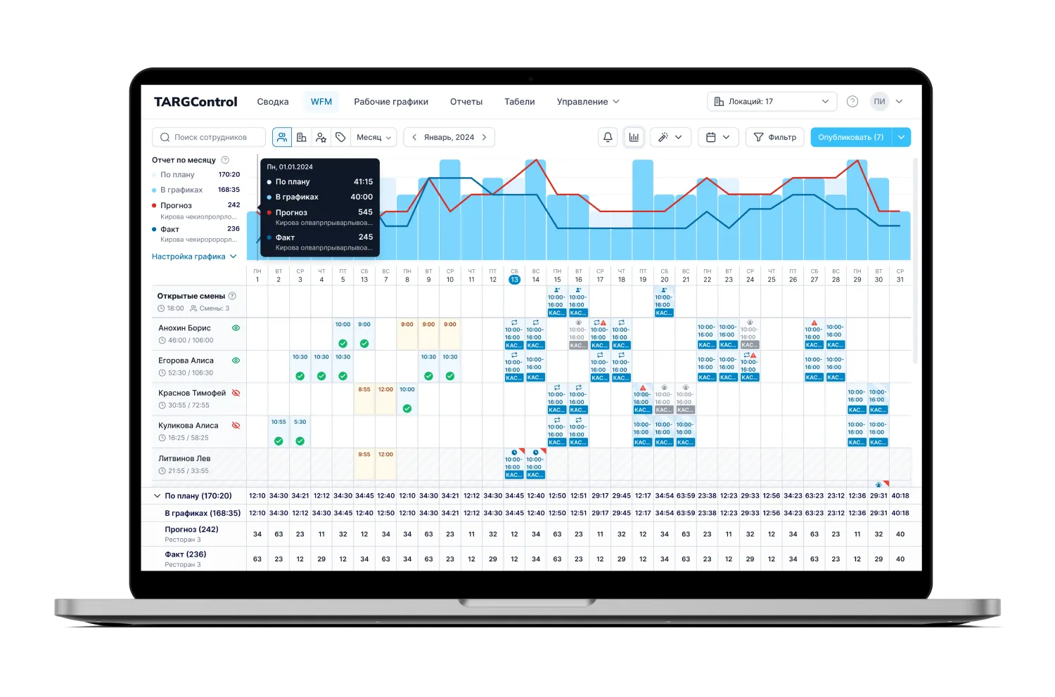 TARGControl для руководителя