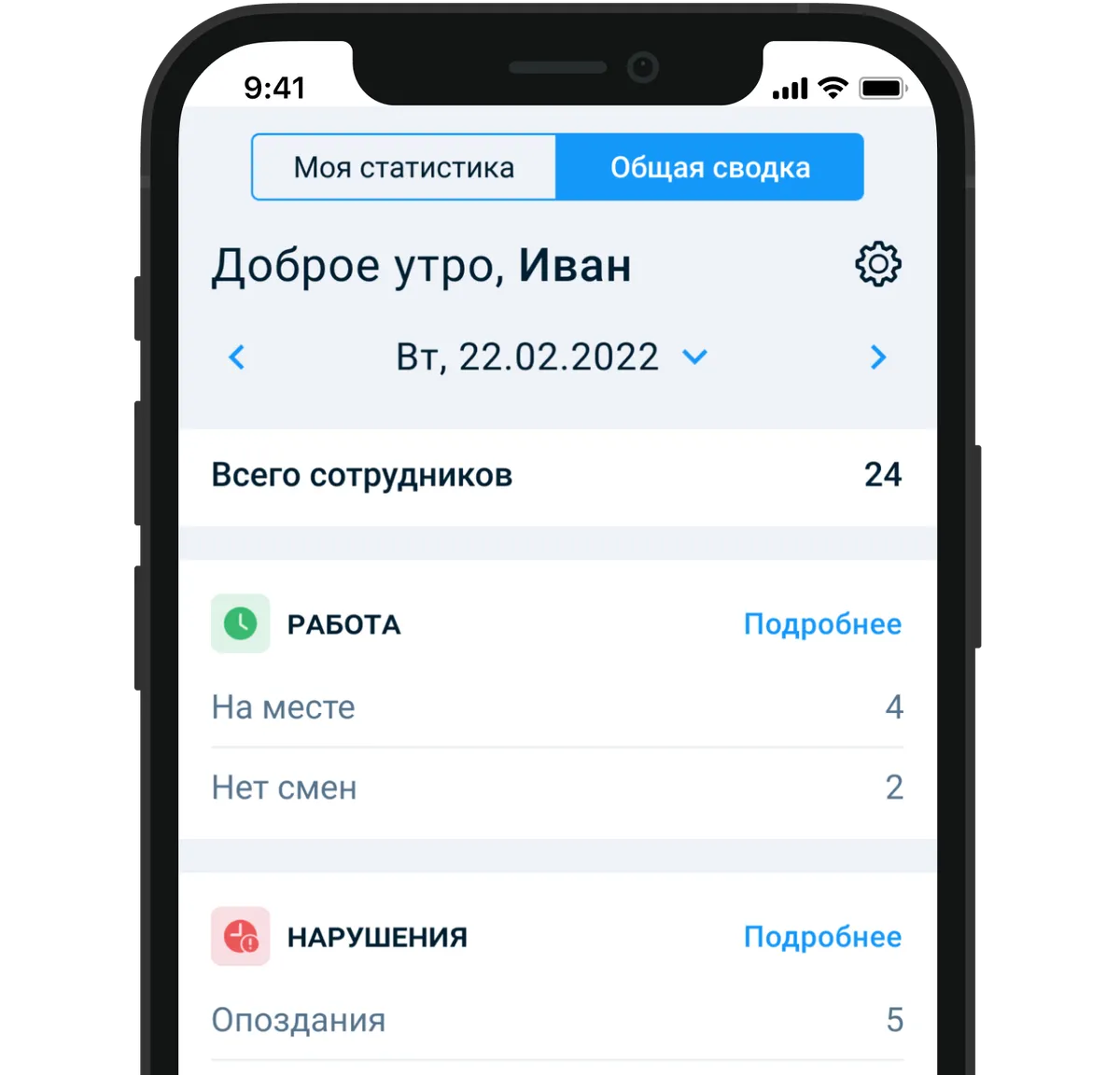 Интеграция WFM с другими системами для учета и аналитики