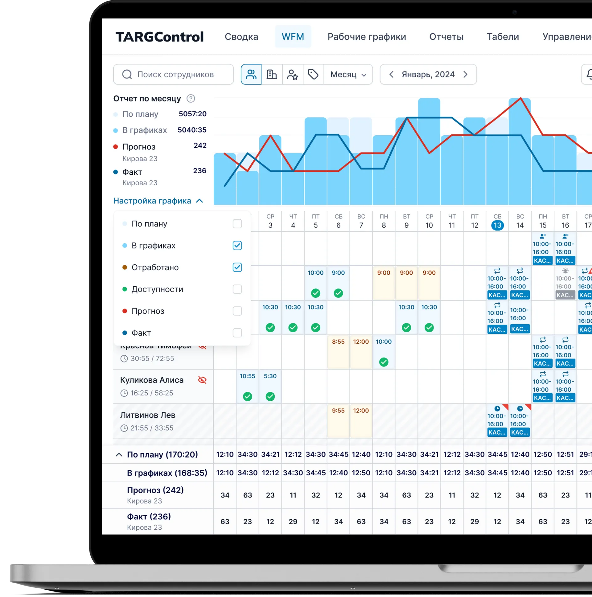 TARGControl для директора