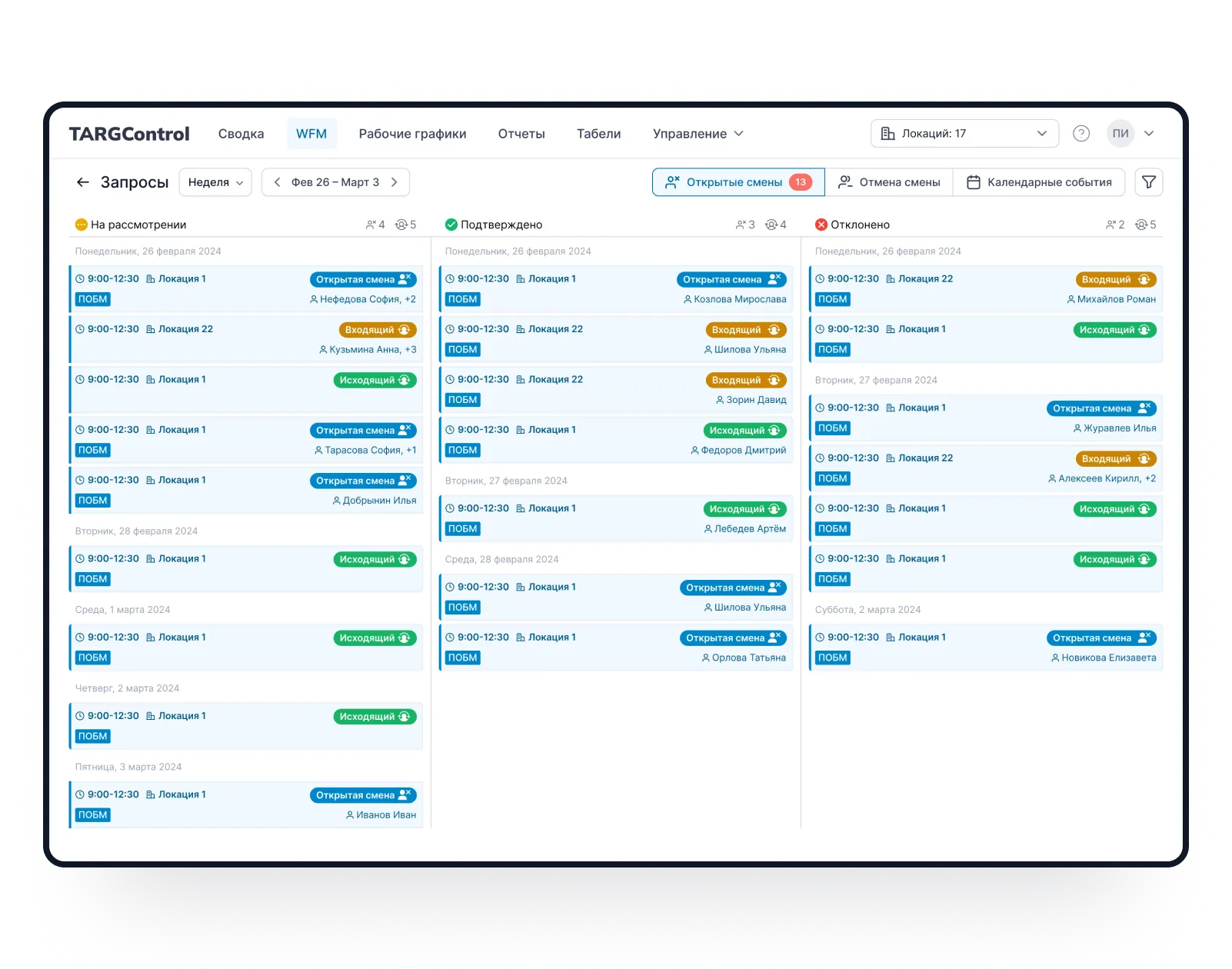 TARGControl для топ-менеджера
