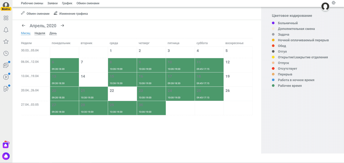 Источник: Naumen