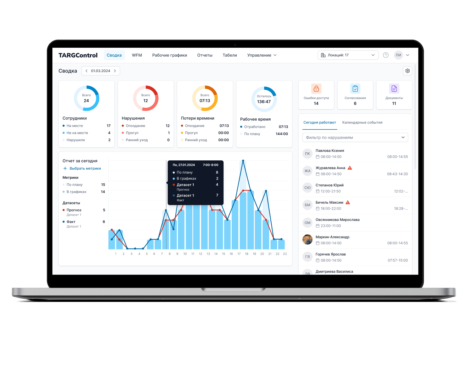 Автоматизируйте учет времени даркстора