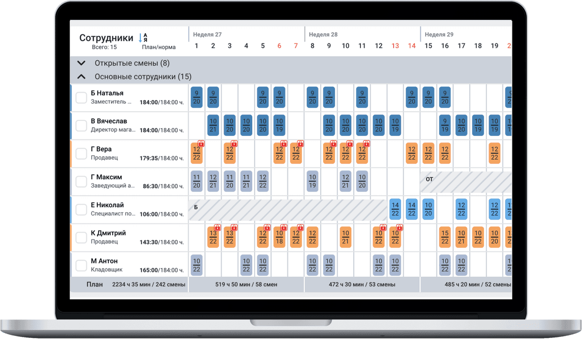 Источник: Verme