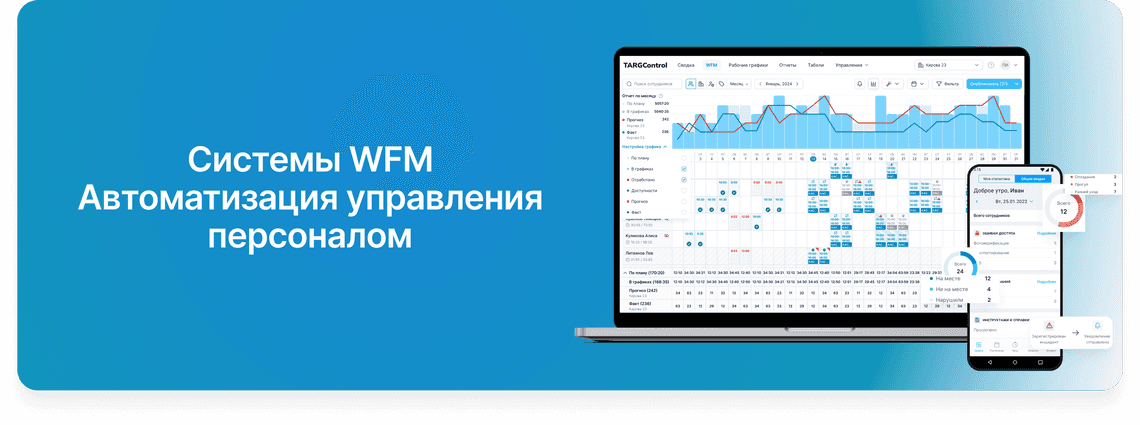 top luchshikh wfm sistem