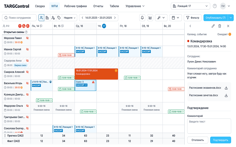 raspisaniye restoran