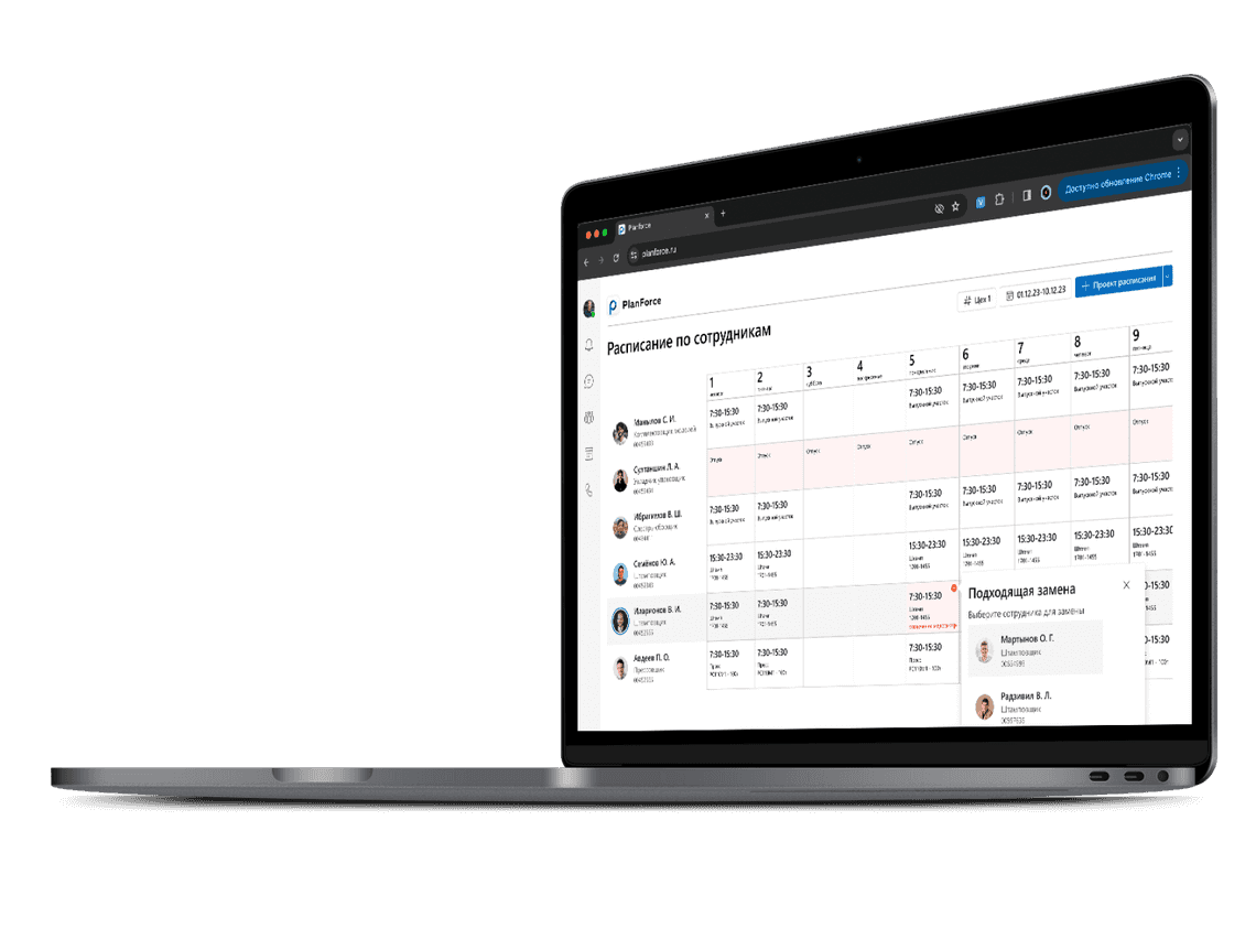 Источник:PlanForce