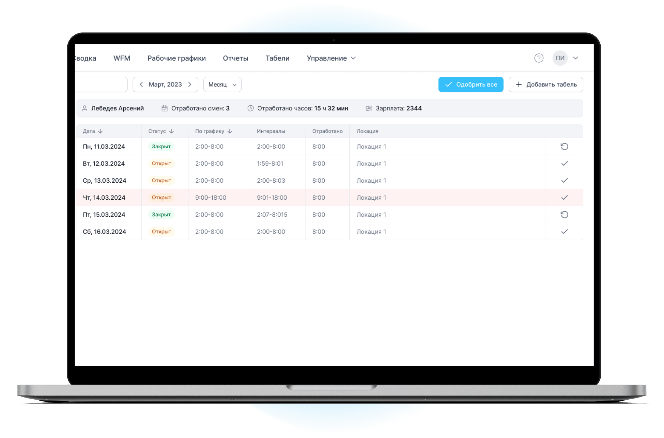 Учет и контроль рабочего времени персонала клининга