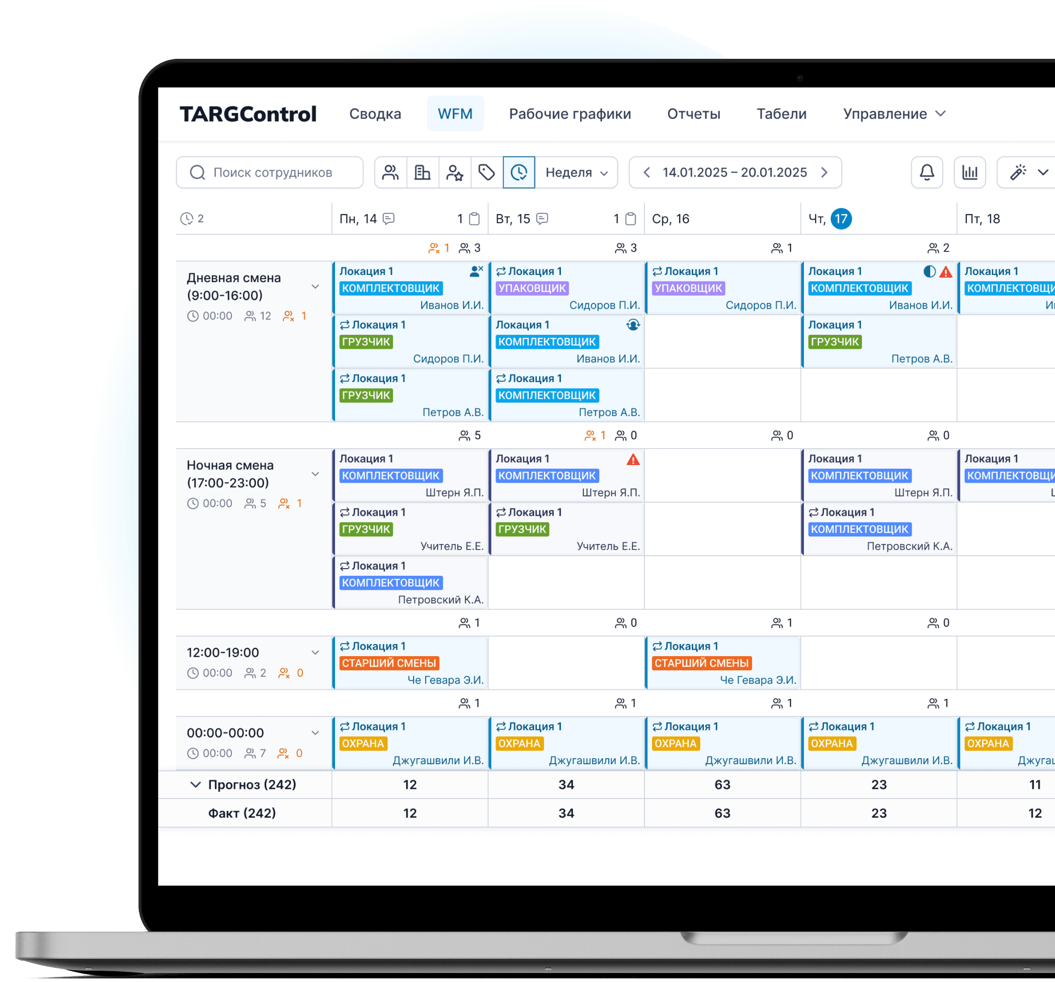 Оптимизируйте графики под реальный спрос даркстора