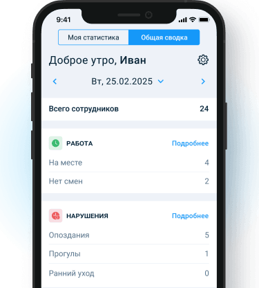 Взаимодействуйте с персоналом в удобном приложении (моб. версия)