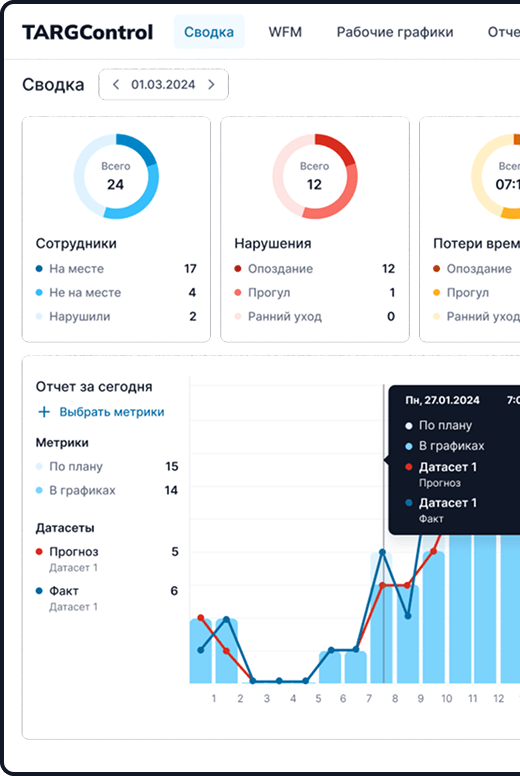 Автоматизируйте учет рабочего времени