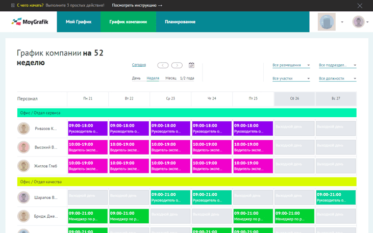 Источник: МойГрафик 