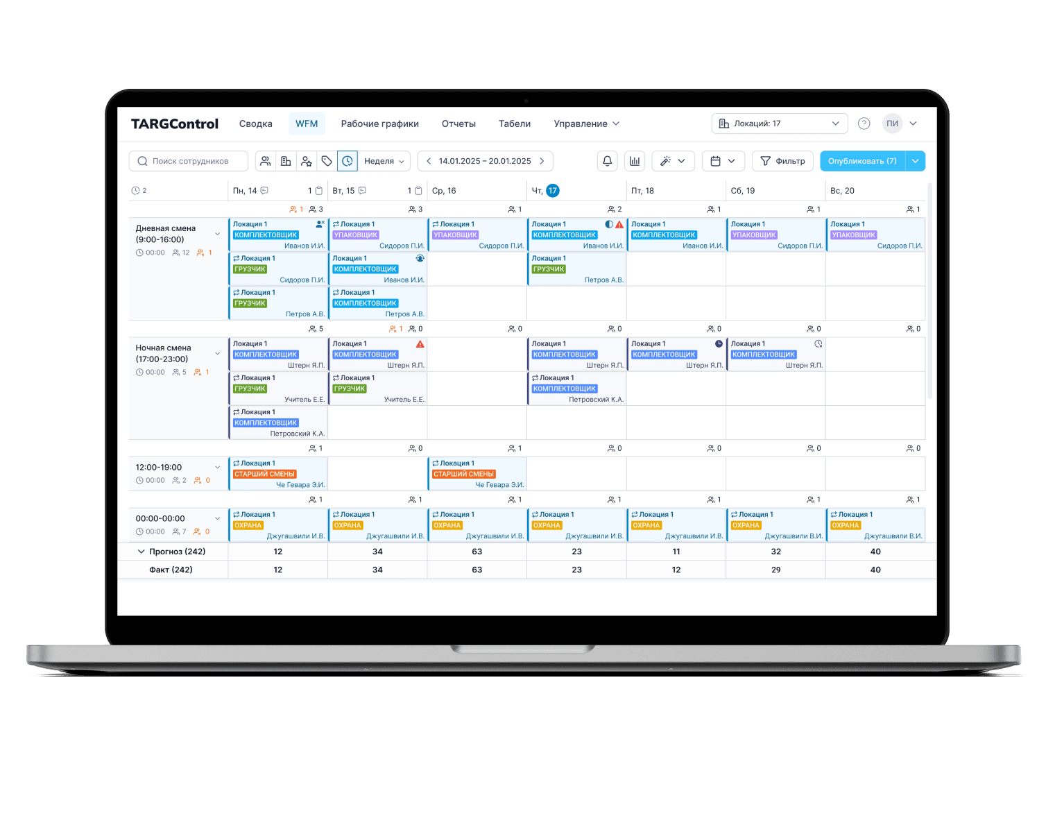 Оптимизируйте графики под реальный спрос даркстора
